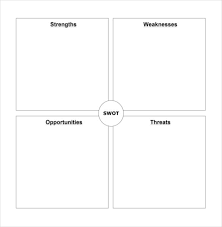 Blank Swot Analysis Template 12 Free Word Excel Pdf