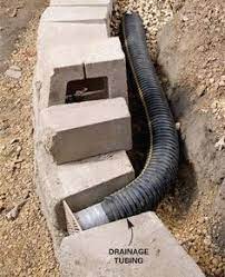 Landscaping Tips For Your Backyard Building A Retaining Wall Retaining Wall Backyard