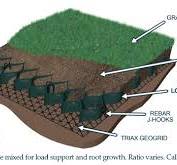 Cell-Tek Geocell Ground Grid Paver - LSG-4 (8' x 22.5' x 4'')