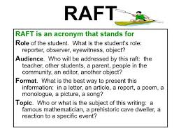 Differentiated Instruction Powerpoint For Pd Workshop Differentiated Instruction Differentiated Writing Differentiation In The Classroom