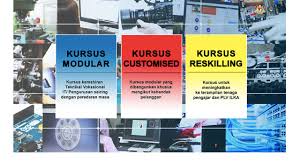 Ciast began operating in 1983 with financial assistance from the government of japan under the asean human resources development project. Pusat Latihan Pengajar Dan Kemahiran Lanjutan Ciast Introduction