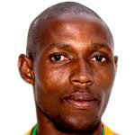 Jacob Banda Stats, Form Index and Match Ratings