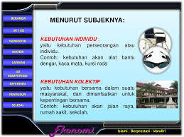 Selanjutnya kritik atau saran dari pembaca sekalian diharapkan untuk. Ppt Kebutuhan Manusia Powerpoint Presentation Free Download Id 1395146