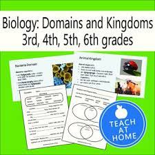 Biology Domains Kingdoms Classify Living Organism 3rd 4th 5th 6th Grade Biology Biology Units Science Room