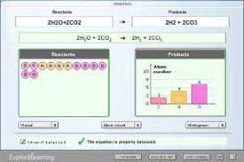 The video includes six chemical equations. Tenth Grade Lesson Gizmo Modeling Chemical Reactions
