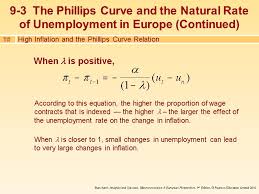 F = maif you know the net force and the mass, you can determine the acceleration by manipulating the equation such that a = f/m.a = 25n/100kg =.25m/s2. Chapter 9 The Natural Rate Of Unemployment And