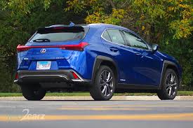 Image result for Ultrasonic Blue 2022 UX