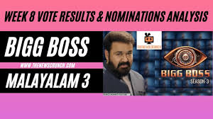 Director venkat prabhu shared the news through his twitter account on tuesday. Bigg Boss Malayalam 3 6th March 2021 Firoz Fight With Remya Impacts Elimination Voting Results Sandhya In Danger Thenewscrunch