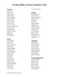 Scholar Ballers Winter Semester 2012