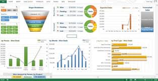 Develop Professional Excel Dashboard Pivot Tables And Charts