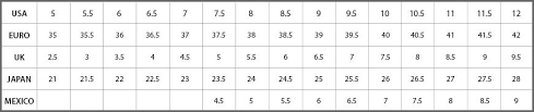 Sizing Charts Walk Into Fashion