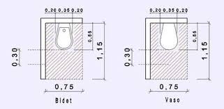 Le dimensioni minime che l'antibagno dovrebbe avere, indicate in molti regolamenti edilizi comunali, sono di 1x1,2 m. Bagno E Spazi Minimi