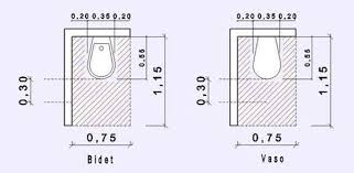Tali riferimenti variano da comune a comune, in base a specifiche esigenze territoriali e igienico sanitarie. Bagno E Spazi Minimi
