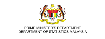 Department of statistics malaysia offical portal. Department Of Statistics Malaysia Official Portal