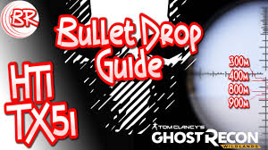 Ghost Recon Wildlands Bullet Drop Chart Ghost Recon