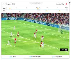 The 2020 uefa european football championship, commonly referred to as 2020 uefa european championship, uefa euro 2020, or simply euro 2020, is the 16th uefa european championship, the quadrennial international men's football championship of europe organised by the union of european football associations (uefa). Li6uencysrd62m