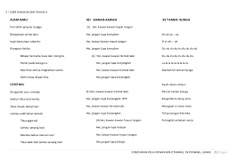 You can streaming and download for free here! Lirik Lagu Baru Hitmultifiles