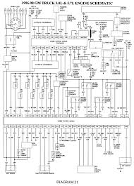 I scanned these from cover to cover. 1992 Gmc Topkick Wiring Diagram Schematic 2006 Chevy Uplander Wiring Diagram For Wiring Diagram Schematics