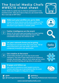 Check spelling or type a new query. Miguel Neves Cmp Des On Twitter I Thought I Would Practice What I Preach So I Created A Social Media Cheat Sheet For Mpi Wec18 Here Are 5 Tips To Help You