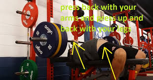 Back To Basics Bettering Your Bench Press Cast Iron Strength