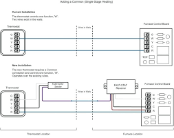 Symbols that represent the constituents inside the. Madcomics Trane Furnace Thermostat Wiring
