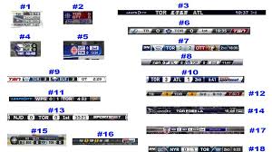Monitor sport and other competitions with this online. Hey Leafs Fans Which Scoreboard Is Your Favourite Leafs