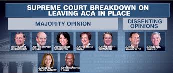The official name for obamacare is the patient protection and affordable care act (ppaca), or affordable care act (aca) for short. Scotus Upholds Obamacare