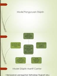 We did not find results for: Model Pengurusan Disiplin