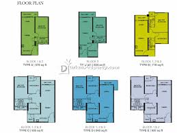 Ok we use cookies on our website to allow you the best possible service. Penthouse For Sale At Desa Green Serviced Apartments Taman Desa For Rm 535 000 By Derrick Lim Durianproperty