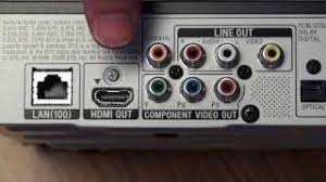 (posted by lokeshbramanna 7 years ago). Unboxing The Sony Bdps360 Blu Ray Player Youtube