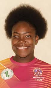 Hector Returns to Leeward Islands Squad as Edwards set to Lead Team in CWI  Tournaments