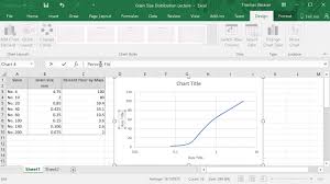 Semi Log Grain Size Plot In Excel