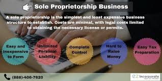 Still, the potential financial rewards could be more than worth the risk. A Sole Proprietorship Also Known As The Sole Trader Or Simply A Proprietorship Is A Type Of Business Entit Sole Proprietorship Business Structure Sole Trader