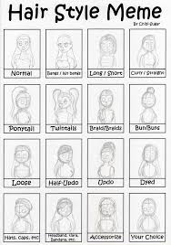 1300x1300 hair styling for woman drawing set 1. Hair Meme Victoria By Chibi Sugar On Deviantart