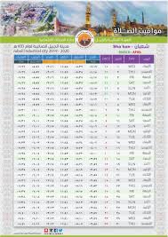 اكلات بالدجاج والبطاطس