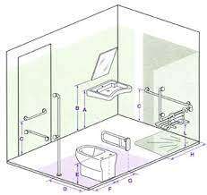Misure vasche per disabili a torino. Bagni Disabili Misure Ideali Disabili Com