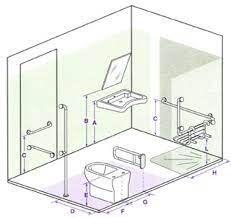 Troverai una vasta scelta di marchi e. Bagni Disabili Misure Ideali Disabili Com