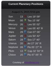 Current Planetary Positions Free Astrology App For Iphone