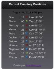 current planetary positions free astrology app for iphone