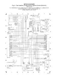 Provides circuit diagrams showing the circuit connections. Audi 90 Wiring Diagram Pdf Wiring Diagram Replace Crop Process Crop Process Miramontiseo It