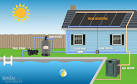 Solar Pool Heaters and Solar Pool heating systems for your