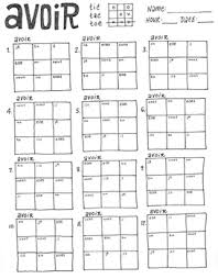 French Verb Conjugation Chart With English Translation