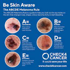 Cancers that arise from the melanocytes are referred to as malignant melanoma. Skin Cancer Screening Test Mole Check Check4cancer