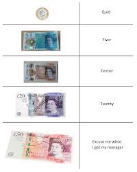 Maybe you would like to learn more about one of these? British Slang For Their Money Funny
