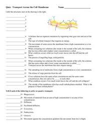 Transport Across The Cell Membrane Quiz Osmosis Diffusion Teaching Cells Cell Membrane Science Cells