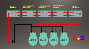 This article explains a 3 way switch wiring diagram and step how to wire three way light switch electrical circuit we have to discuss about what are the three ways for wiring diagram as discussed below and how to connect all the lights and what are the different techniques to join such switches to. 3 Way Switch And 2 Way Switch Connection Multiple Light Ryb Electrical Youtube