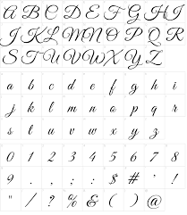 Klicken sie in das dokument, in dem sie wordart hinzufügen möchten oder markieren sie den vorhandenen text. Schriftart Great Vibes Download