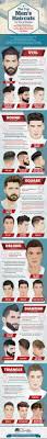 Where it's longer on top but the sides are just long enough to not show any you guys will have to do something that contrasts your damn good looking strong jaw line to make it. A Cool Guide For Men Haircuts By Face Shape Coolguides