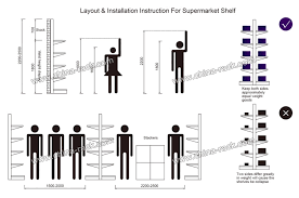 Saying no will not stop you from seeing etsy ads, but it may make them less relevant or more repetitive. New Modeils Supermarket Racks Mini No Tool Wall Corner Metallic Supermarket Shelf Display Rack Buy Metallic Supermarket Shelf Display Rack Display Rack Supermarket Equipment New Modeils Supermarket Racks Product On Alibaba Com