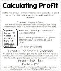 Calculating Profit Anchor Chart Financial Literacy Wallstreet May Be A Long Way Off Financial Literacy Lessons Financial Literacy Interactive Math Journals